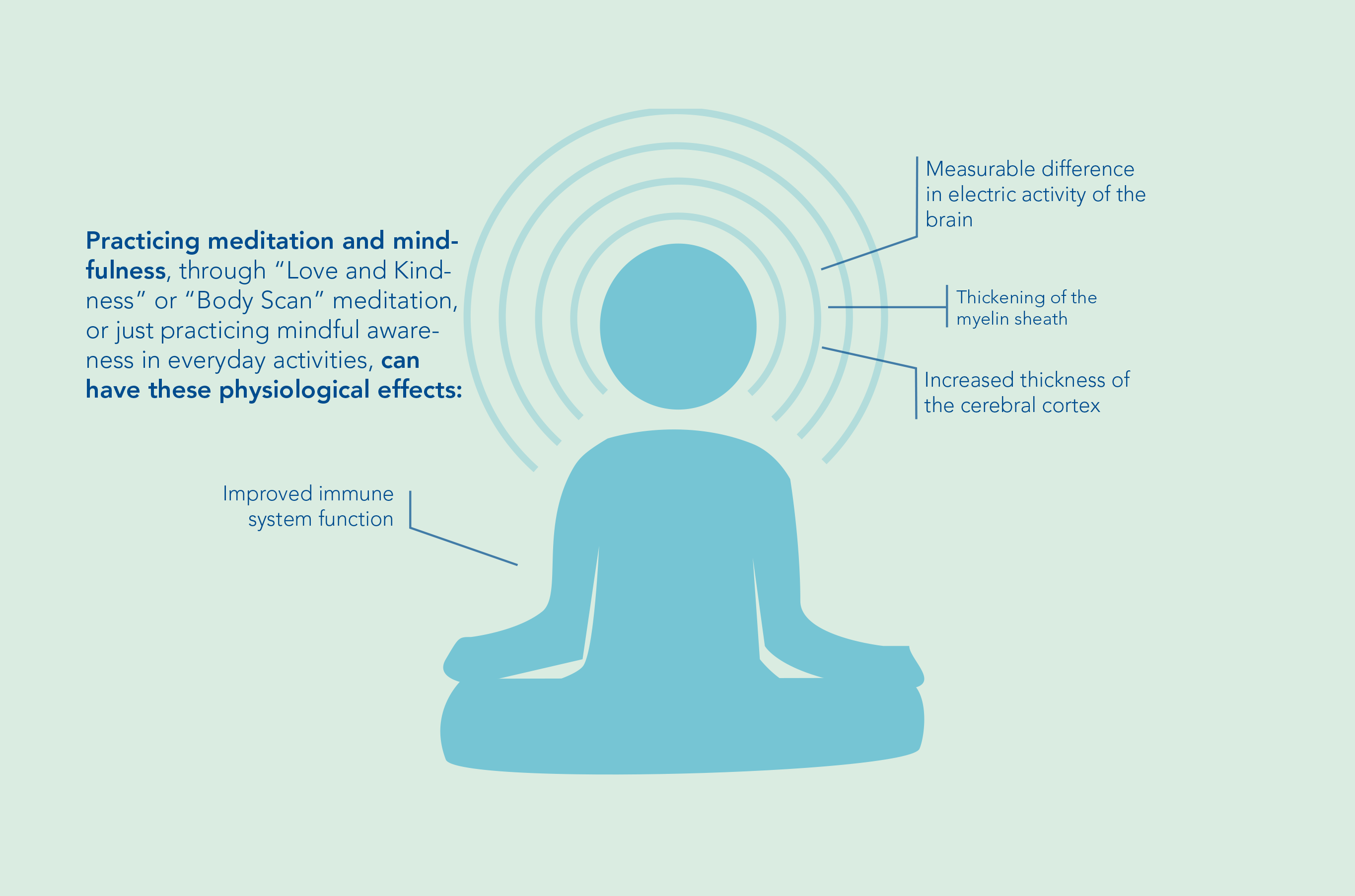 meditation_big