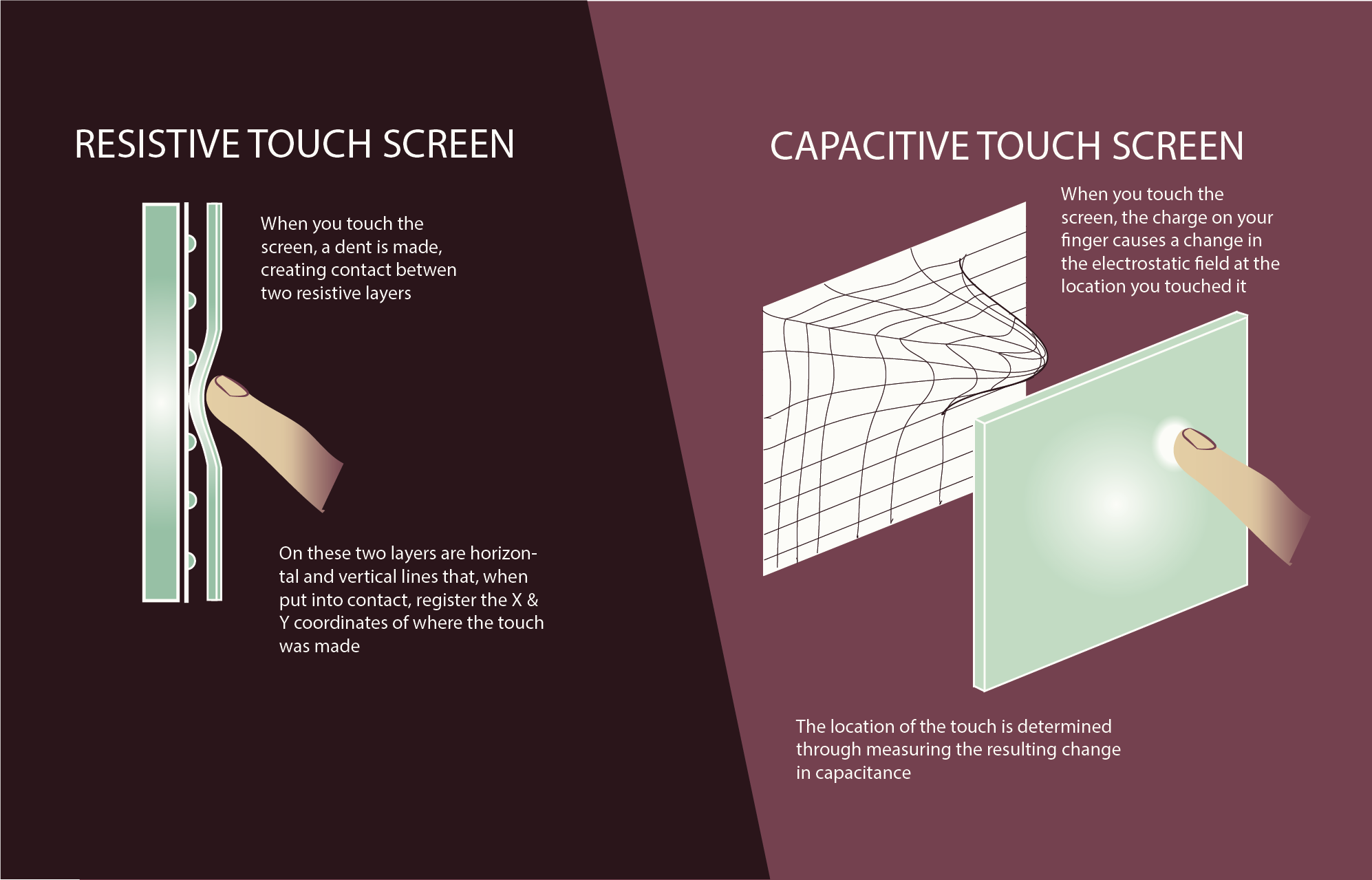touchscreen_tech1