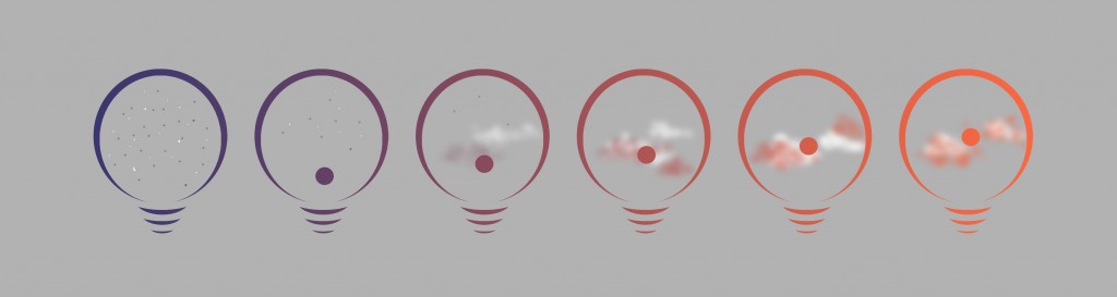 Light Therapy