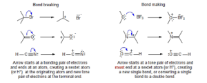 Source: http://www.chem.wisc.edu/areas/reich/handouts/elecpush/epush-1.htm