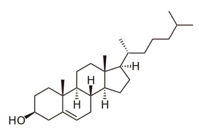 Figure-2