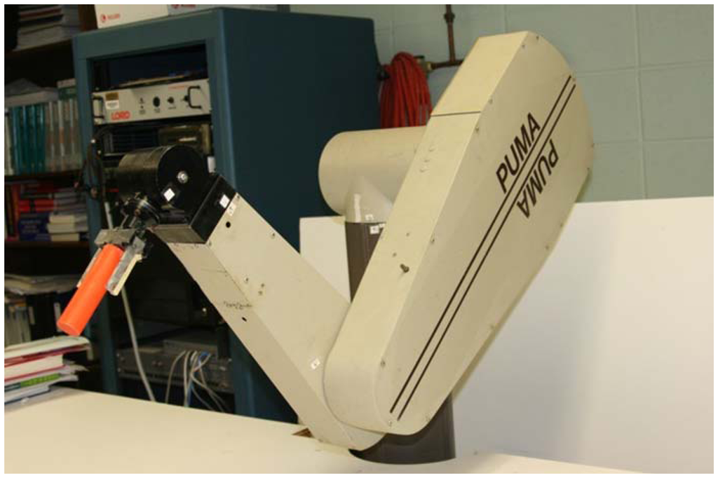 Lin H-I, Lee CSG. Measurement of the Robot Motor Capability of a Robot Motor System: A Fitts’s-Law-Inspired Approach. Sensors. 2013; 13(7):8412-8430.